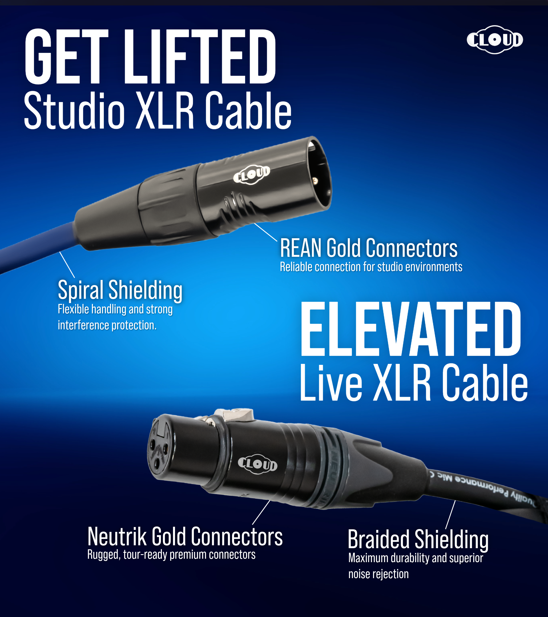 Cloud XLR Cables – Cloud Microphones